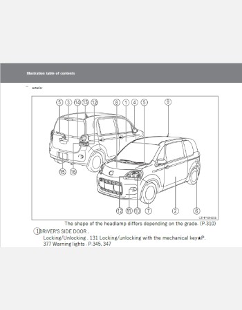 toyota porte 2015-2016 owners manual in english